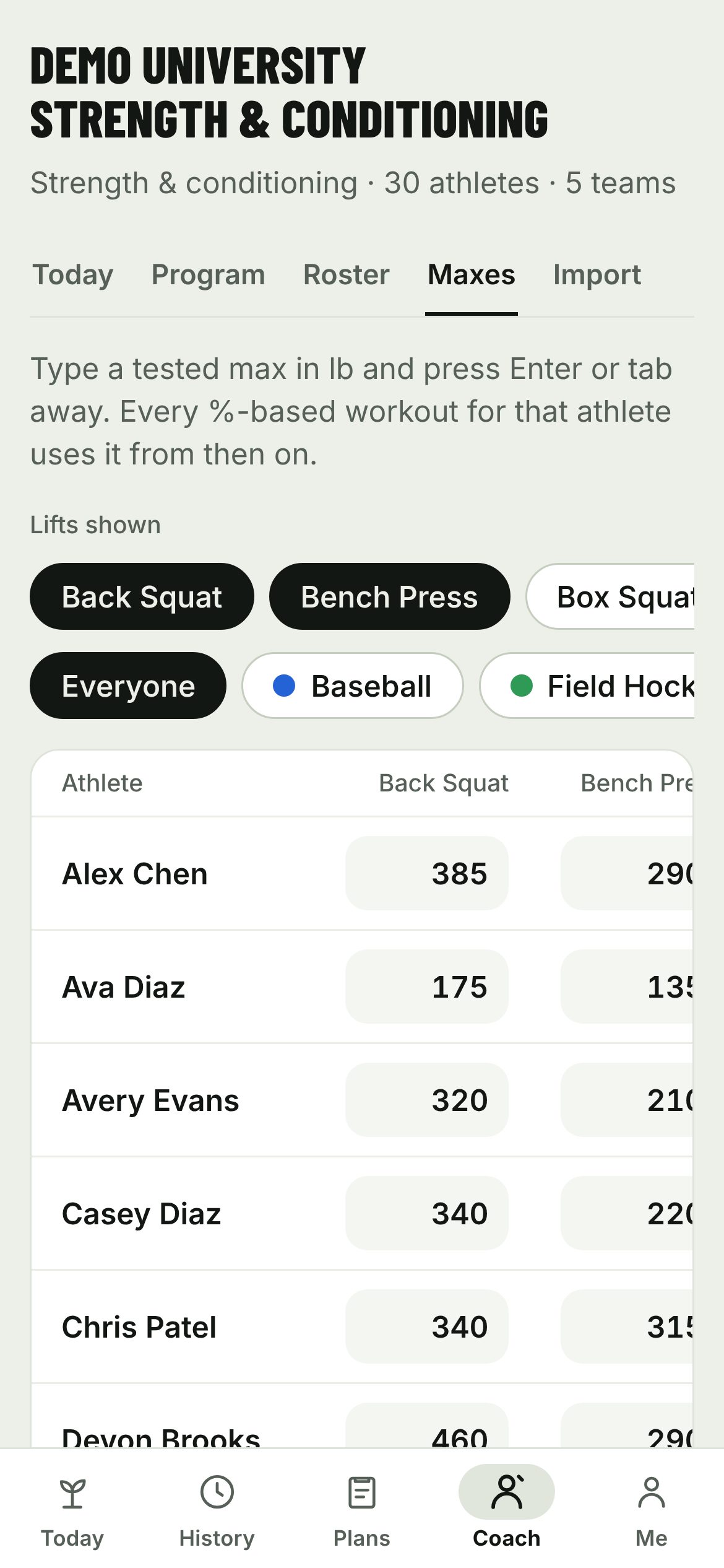 The maxes grid for Demo University: every athlete and main lift on one screen
